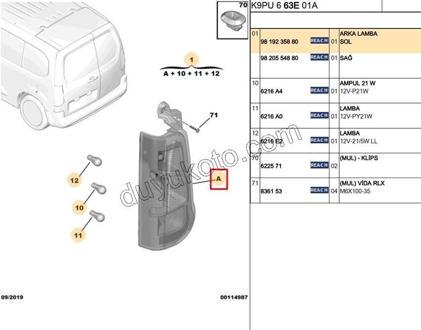 2019> Partner Rifter Berlingo Combo Doblo Proace City Stop Lambası Sol (Bagaj Kapak Çift)