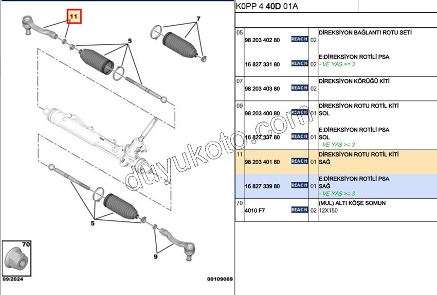 Rot Başı Sağ EXP4