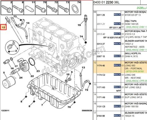 Motor Yağı Çubuğu Seviye Ölçme PRT1 1.9D, 1998/2003 1.9D,Y.M 03/09 Turuncu