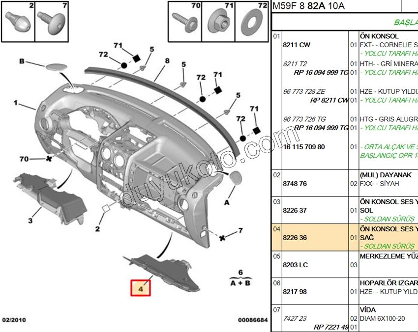 Ön Göğüs Sağ Alt İzolatör PRT2