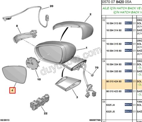 Citroen C4 Picasso Dikiz Ayna Camı Sol 2013/2018