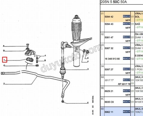 LASTIK VIRAJ DEMIR L P205 P309 TURUNCU 17MM