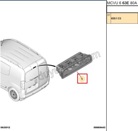 Peugeot Bipper Citroen Nemo Fiat Fiorino İlave 3. Fren / Stop Lambası (Bagaj Kapak Çift) 2008/2016