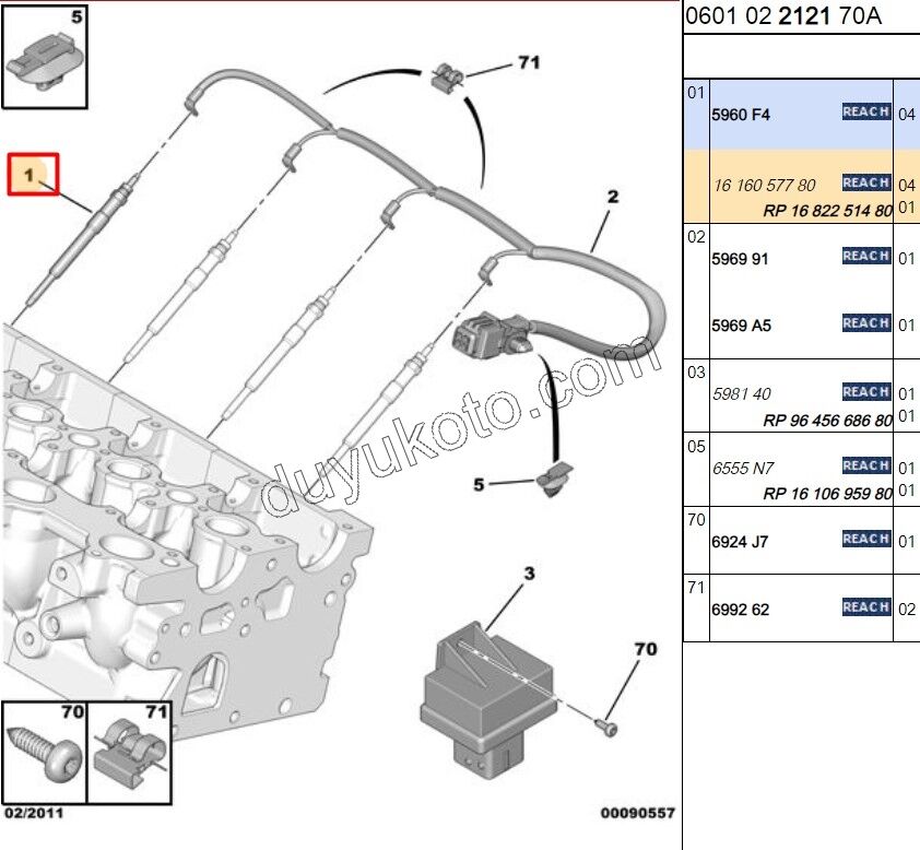 KIZDIRMA BUJI 2.0HDİ 16V 136HP 16V