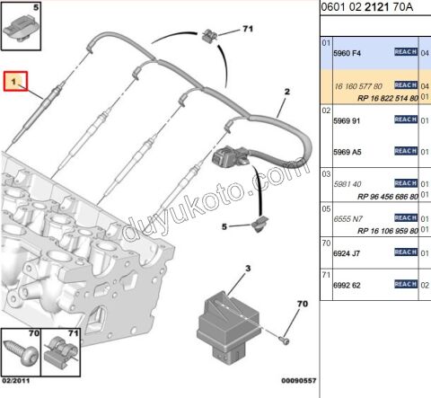 KIZDIRMA BUJI 2.0HDİ 16V 136HP 16V