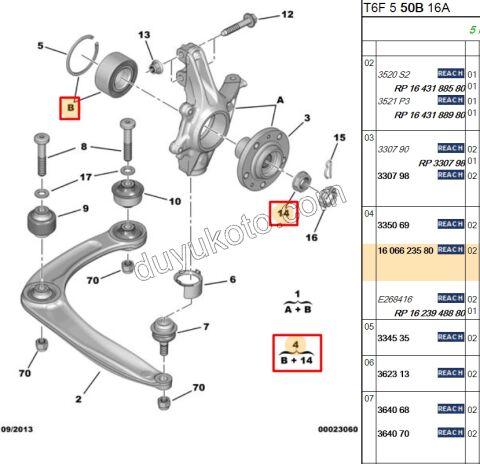 Ön Teker Rulmanı P301 P308 PRT3