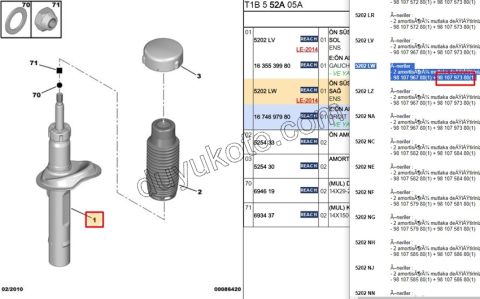 Ön Sağ Amortisör P206 DV4 TU5
