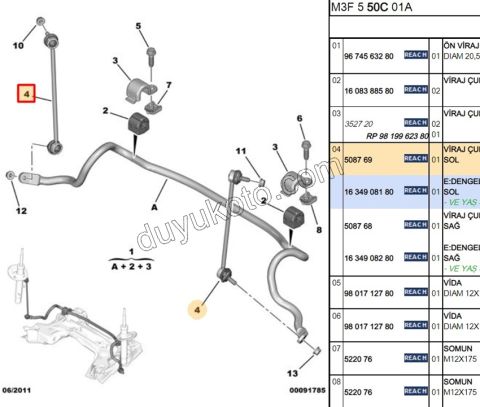 Z Rot Ön Sol P207 P301 C3PC1