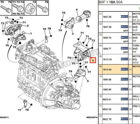 TAKOZ MOTOR SANZIMAN P107 1.4HDİ Euro4 02/11