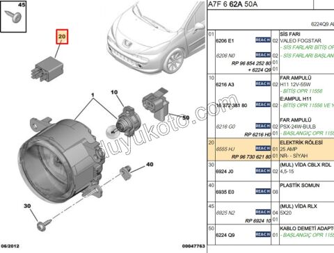 ROLE SIS FAR 25 AMP SARI MINIK