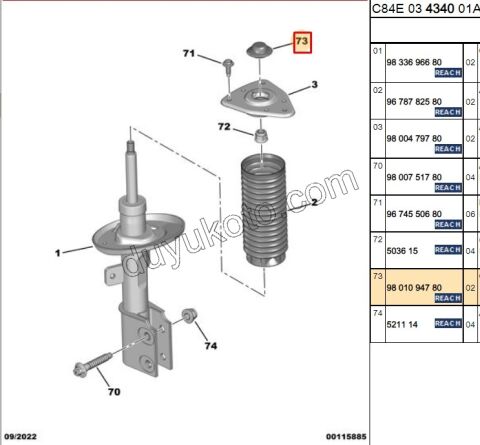 2019> Partner Rifter Berlingo Combo Doblo Proace City Amortisör Takoz Civata Kapağı C5AIR P30082 P50082