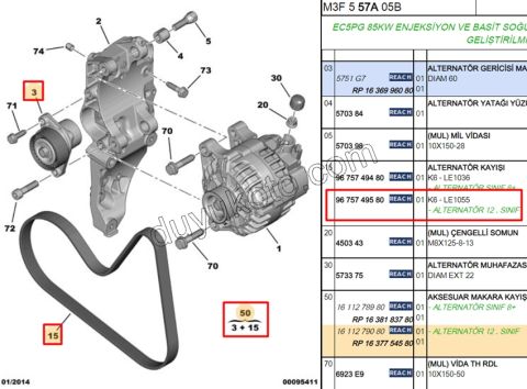 Alternatör V Kayış Kiti (Gergi Kütüklü) EB2 EC5F