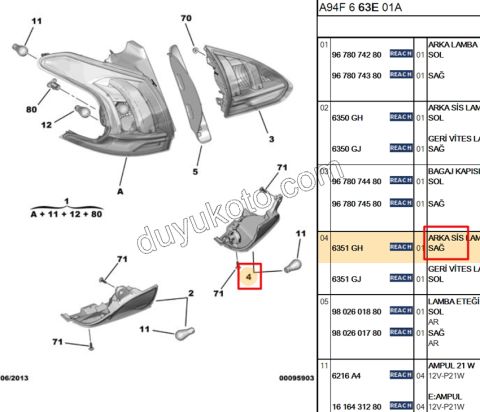 Peugeot 2008 Sis Lambası Arka Alt Sağ 2013/2016