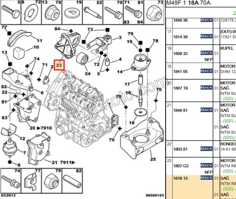 TAKOZ MOTOR ALT BAGLANTI PRT1 PRT2 1.9D, 1998/2003 1.9D,Y.M 03/09 9633922880