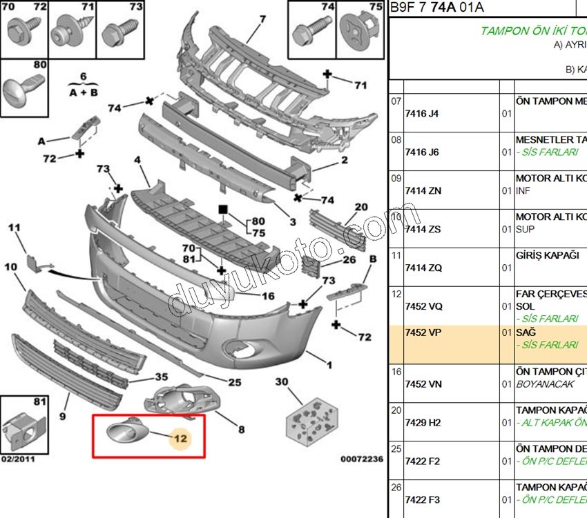 Peugeot Partner Sis Farı Çerçevesi Sağ Siyah 2008/2012