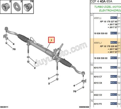 Direksiyon Kutusu P407 EW10J4 2.0HDİ 16V 136HP ROT BASI+