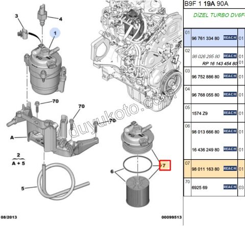 Mazot Filtresi Kapağı 1.6HDİ Euro6
