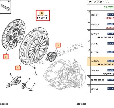 DEBRIYAJ SET 1.4HDİ Euro4 02/11 DW10 8V P307 P406 PRT2