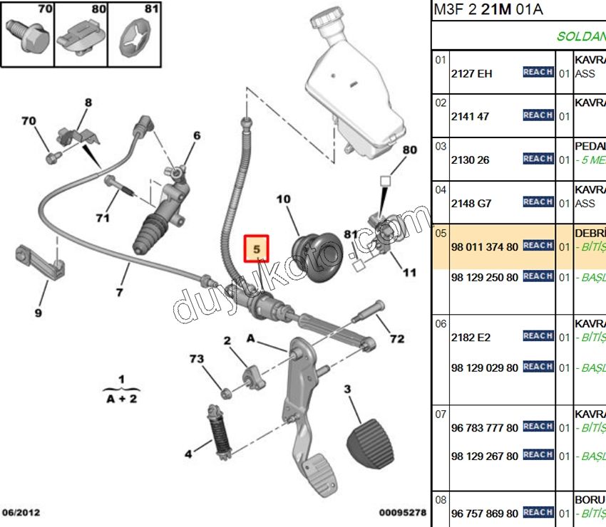 MERKEZ DEBRIYAJ UST P301 MA SANZ BITIS OPR 14356