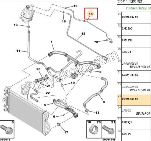 Radyatör Ek Depo İle Termostat Arası Kemik Hortum +HORTUM BXR3