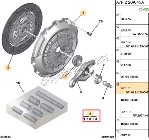 DEBRIYAJ SET 1.6HDİ Euro4 90HP
