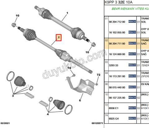 2019> Partner Rifter Berlingo Combo Doblo Proace City Aks Mili Sağ 1.5HDİ Euro6 D 100HP 6 VIT MANUEL