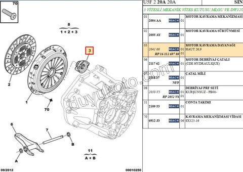 RULMAN DEBRIYAJ EXP1 BXR2 DW10 8V DW12