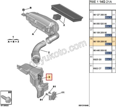 2019> Partner Rifter Berlingo Combo Doblo Proace City Hava Dinlendirme Kazanı 1.2CC 130HP 1.5HDİ Euro6 308 3008 508 5008 2020 Sonrası