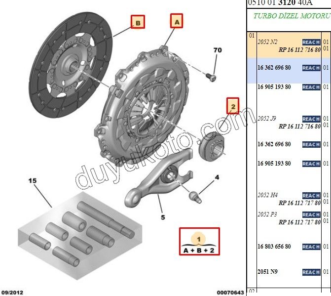 DEBRIYAJ SET P407 EXP3 2.0HDİ 16V 136HP