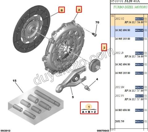 DEBRIYAJ SET P407 EXP3 2.0HDİ 16V 136HP