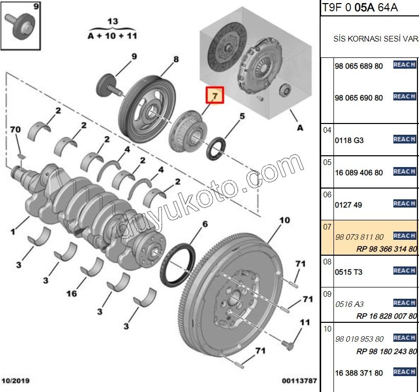 Krank Dişlisi 1.6HDİ Euro6