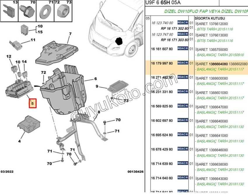 Motor İçi Sigorta Kutusu BXR3MQ DW10FUD