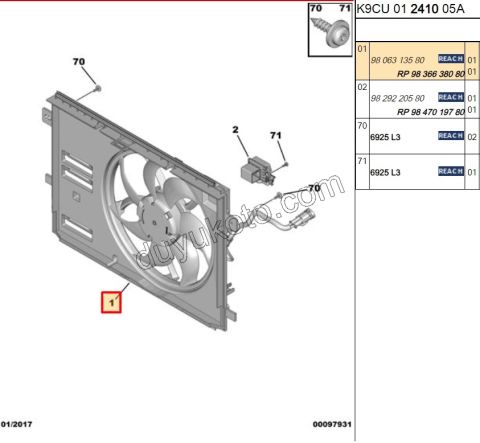 2019> Partner Rifter Berlingo Combo Doblo Proace City Fan Motoru 1.5HDİ Euro6 Rezistanssız