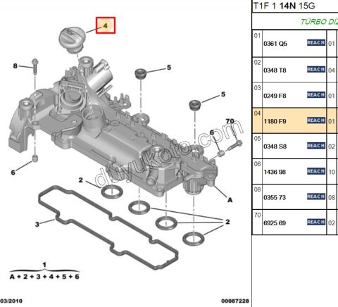 Motor Yağı Dolum Kapağı 1.4HDİ/1.6HDİ Euro4 1.9D, 1998/2003 DW10 8V PRT1 PRT2 EXP1