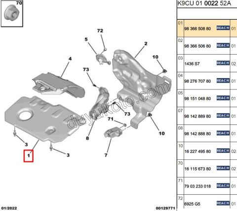 MUHAFAZA MOTOR UST KAPAK 1.5HDİ Euro6 CF