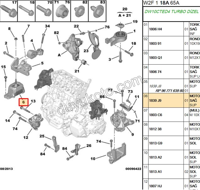 TAKOZ MOTOR R P5081 C53 2.0HDİ 16V 163HP