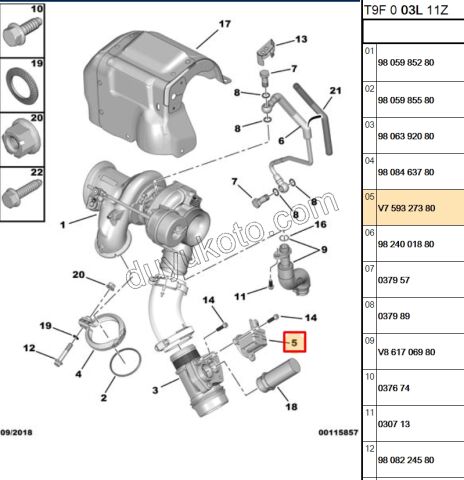 Turbo Elektrovana 1.6VTi 120HP