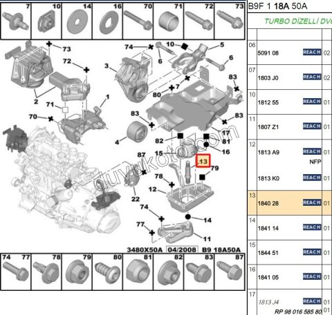 SAPLAMA AKU ALTI TAKOZ 1.6HDİ Euro4