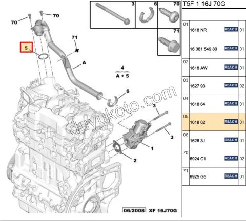 EGR Boru Contası (Oringi)   1.6HDİ Euro4 ALL