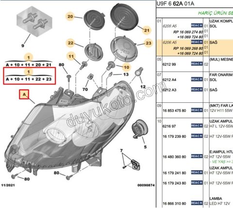 Peugeot Boxer Citroen Jumper Fiat Ducato Far Sağ 2007/2015