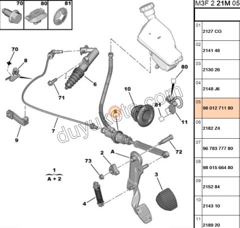 MERKEZ DEBRIYAJ UST P301 1.6HDİ Euro5