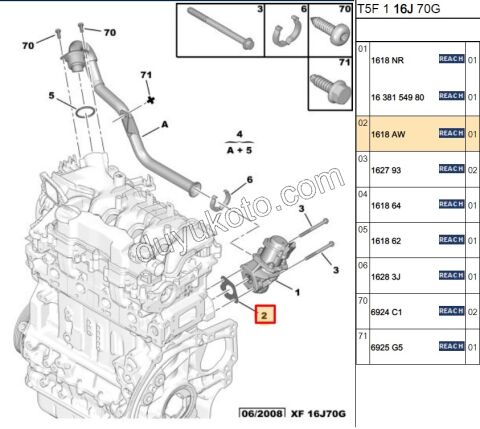 EGR Vana Contası Sac  1.4HDİ/1.6HDİ Euro4