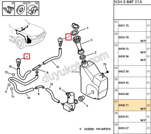 FISKIYE MEME ON CAM SU 2 DELIK EM SX P106 P205 P306 P309