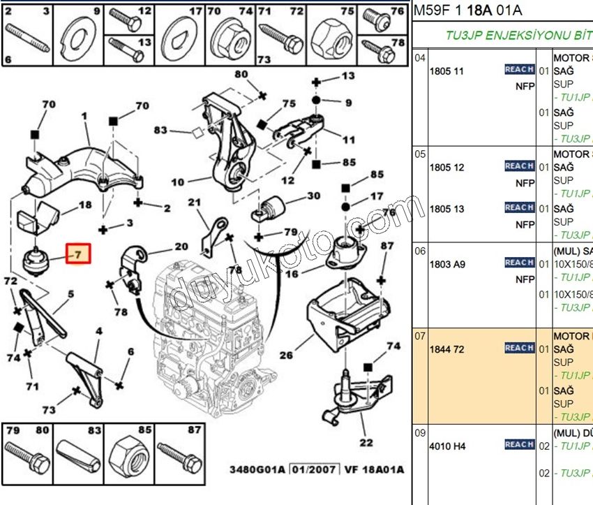 TAKOZ MOTOR R UST UFAK 1.4İ