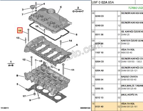 SAPLAMA SILINDIR KAPAK