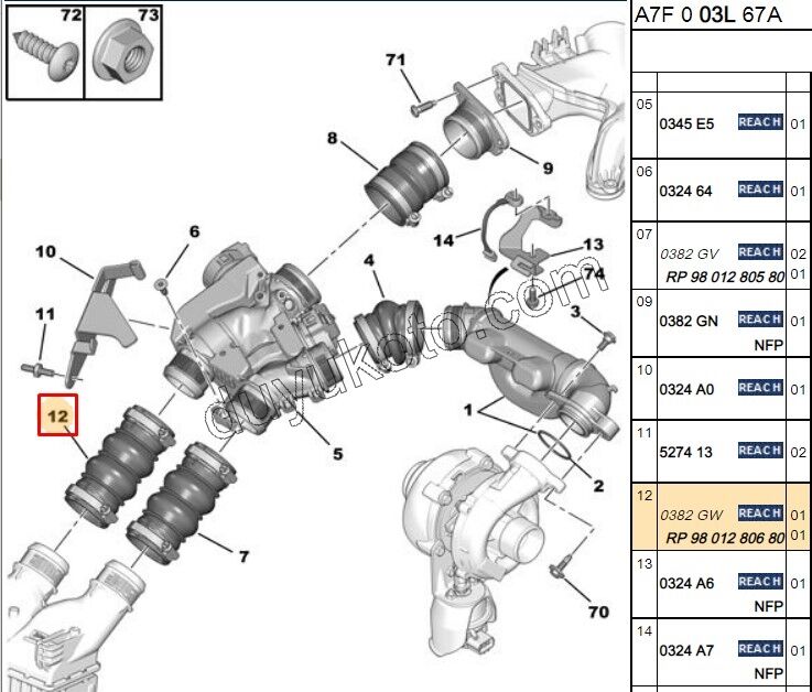 HORTUM DOZOR ALT L GIRTLAK 1.6HDİ Euro4 1.6HDİ Euro6 2BOGUM