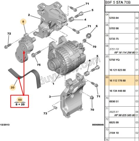 Alternatör V Kayış Kiti (Gergi Kütüklü) 1.6HDİ Euro4