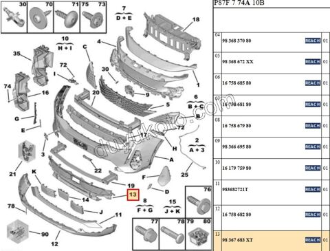 Ön Tampon Izgarası Plaka Altı P30082 P50082