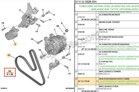 Alternatör V Kayış Kiti (Gergi Kütüklü) 1.6HDİ Euro5 Klimasız