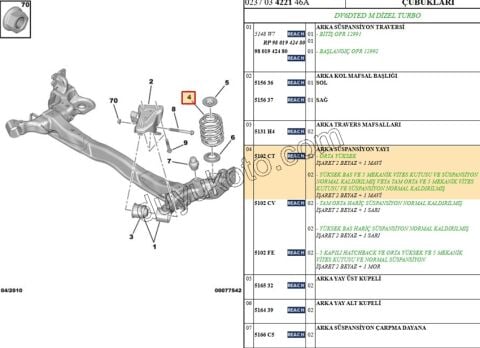 Arka Ön Helezon C3 III